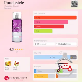 Punchsicle Victoria's Secret